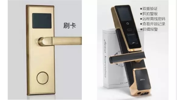 中控智能鎖告訴你進步發展的重要性