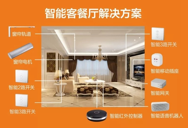 威士丹利智能家居為您打造智能生活空間,2019智能升級 威士丹利智能家居為您打造智能生活空間,2019智能升級