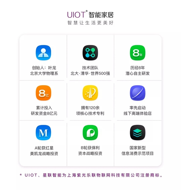 紫光物聯智能家居成為阿里IoT智能人居第一批生態合作伙伴 紫光物聯智能家居成為阿里IoT智能人居第一批生態合作伙伴