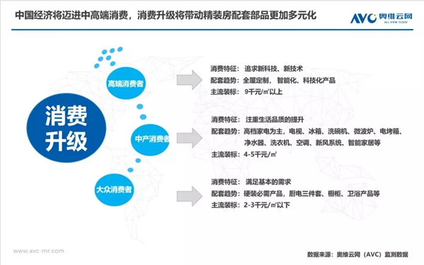 紫光物聯(lián)智能家居榮獲“智能家居地產(chǎn)項(xiàng)目推薦品牌”獎 紫光物聯(lián)智能家居榮獲“智能家居地產(chǎn)項(xiàng)目推薦品牌”獎