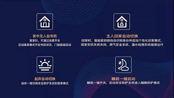 紫光物聯智能家居與保利·天悅重磅打造超級智慧家 紫光物聯智能家居與保利·天悅重磅打造超級智慧家