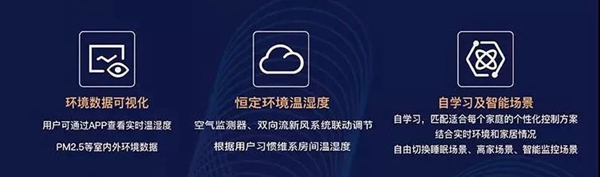 紫光物聯智能家居與保利·天悅重磅打造超級智慧家 紫光物聯智能家居與保利·天悅重磅打造超級智慧家