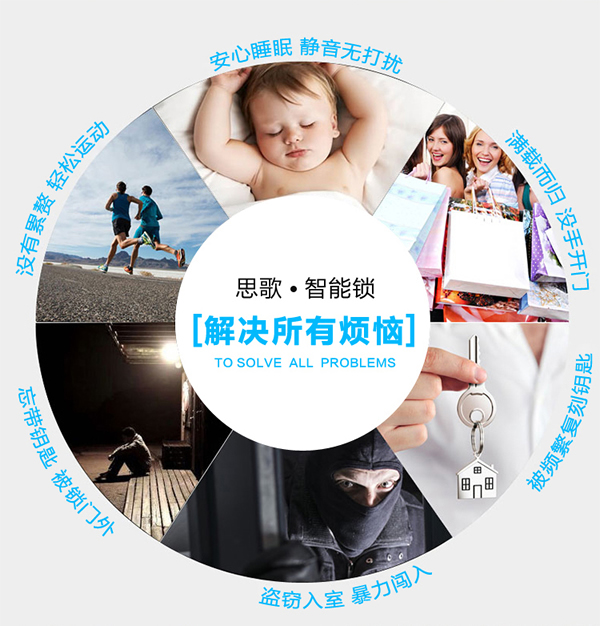 值得推薦的家用智能鎖品牌有哪些？思歌智能防盜鎖高端品牌的選擇