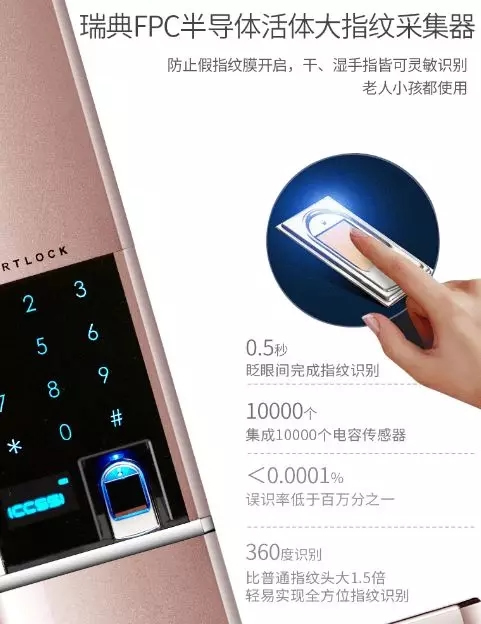 ICCSSI艾棲指紋鎖操作便捷,送禮至臻之選 ICCSSI艾棲指紋鎖操作便捷,送禮至臻之選