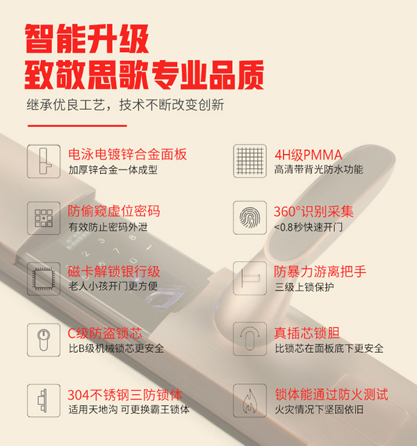 優(yōu)質(zhì)智能防盜門鎖|智能指紋感應(yīng)密碼鎖招商費(fèi)用哪家門檻低? 優(yōu)質(zhì)智能防盜門鎖|智能指紋感應(yīng)密碼鎖招商費(fèi)用哪家門檻低?