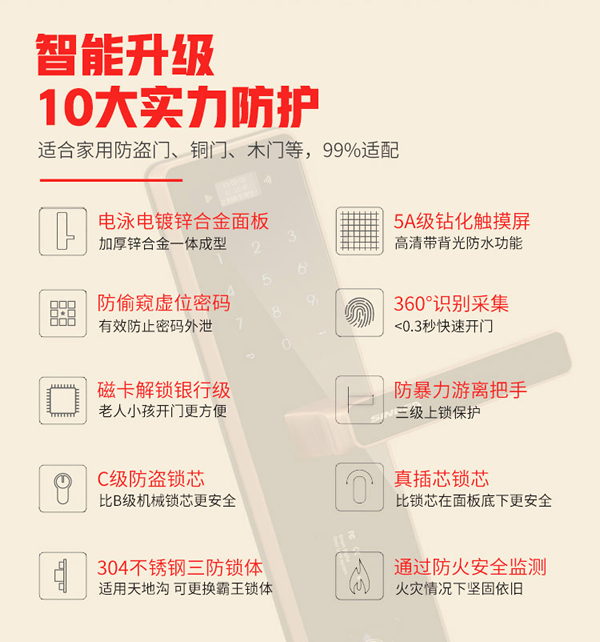 思歌感應(yīng)鎖公司招商|思歌智能密碼防盜鎖品質(zhì)怎么樣? 思歌感應(yīng)鎖公司招商|思歌智能密碼防盜鎖品質(zhì)怎么樣?