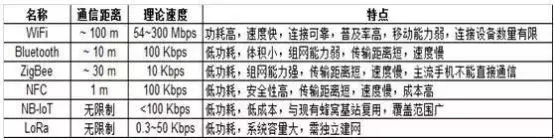 德施曼小嘀云智能鎖首款民用NB-IoT智能鎖T86-NB正式上市