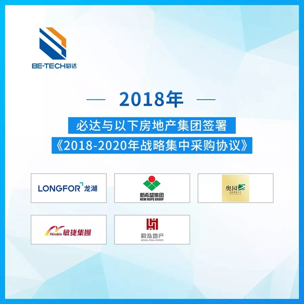 必達BE-TECH智能鎖回望2018精彩印記，展望2019繼續(xù)砥礪前行
