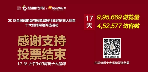 HERON黑龍智能鎖榮獲最受消費(fèi)者喜愛(ài)的十大品牌智能鎖稱(chēng)號(hào) HERON黑龍智能鎖榮獲最受消費(fèi)者喜愛(ài)的十大品牌智能鎖稱(chēng)號(hào)