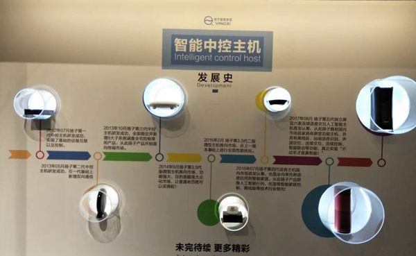 揚子智能家居給你科普生物識別技術在智能家居中的應用有哪些 揚子智能家居給你科普生物識別技術在智能家居中的應用有哪些