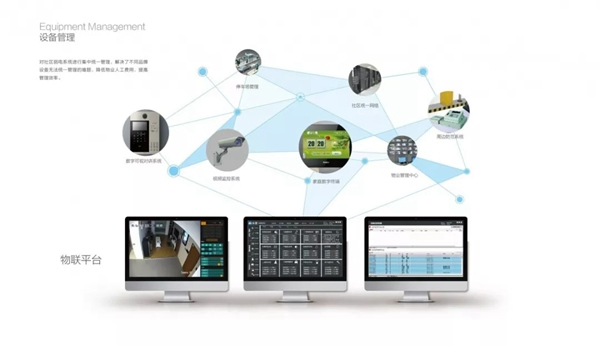 海爾智慧家居告訴你業(yè)主不滿意,問題到底出在哪里? 海爾智慧家居告訴你業(yè)主不滿意,問題到底出在哪里?