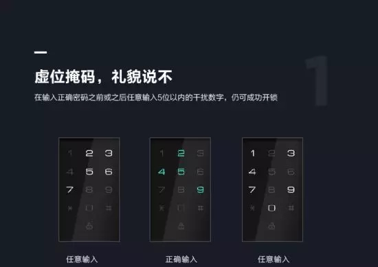 中控智能鎖新品上線，全自動指紋鎖MS-18（磐古）耀目登場