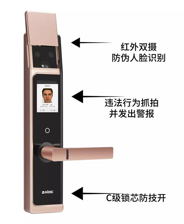 中控智能鎖到底值不值？為什么要選擇中控智能鎖呢？