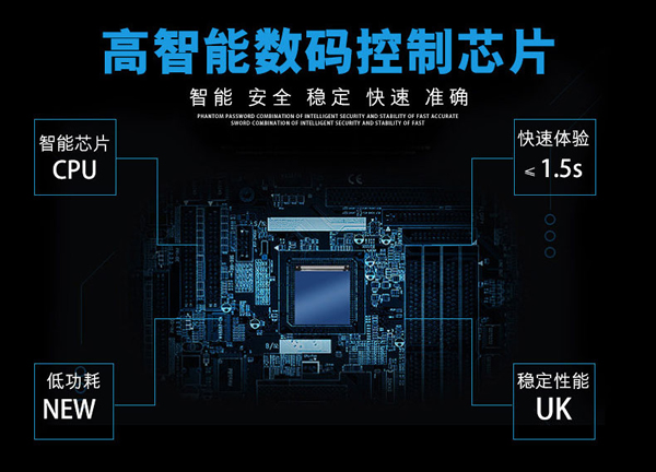 房門鎖-室內(nèi)門鎖-密碼鎖-感應(yīng)密碼鎖-房門電子鎖-室內(nèi)門指紋鎖加盟代理選哪家可信? 房門鎖-室內(nèi)門鎖-密碼鎖-感應(yīng)密碼鎖-房門電子鎖-室內(nèi)門指紋鎖加盟代理選哪家可信?