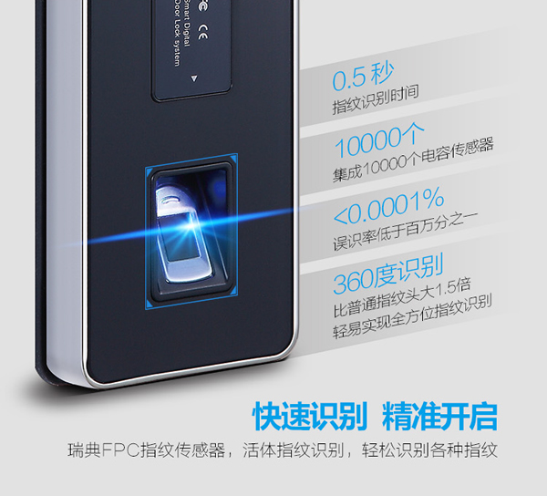 智能指紋密碼鎖品牌招商|智能感應密碼門鎖安裝|房地產工程鎖質量安全可靠的品牌選哪家? 智能指紋密碼鎖品牌招商|智能感應密碼門鎖安裝|房地產工程鎖質量安全可靠的品牌選哪家?