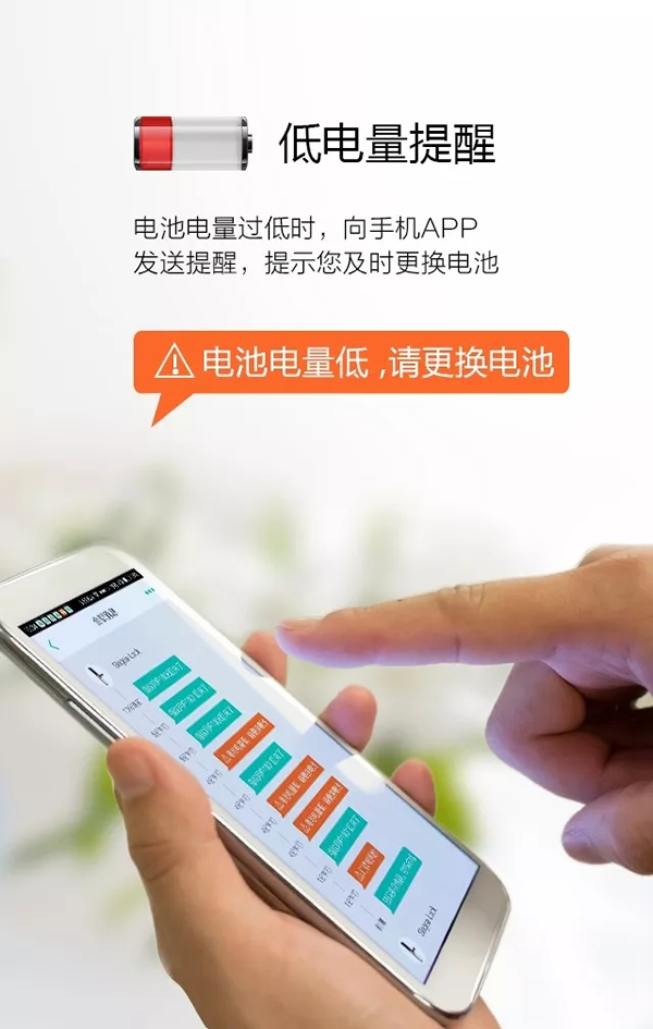 智能指紋密碼鎖品牌招商|智能感應密碼門鎖安裝|房地產工程鎖質量安全可靠的品牌選哪家? 智能指紋密碼鎖品牌招商|智能感應密碼門鎖安裝|房地產工程鎖質量安全可靠的品牌選哪家?