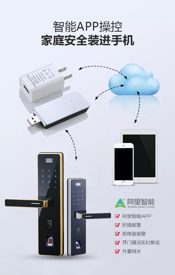 智能指紋密碼鎖品牌招商|智能感應密碼門鎖安裝|房地產工程鎖質量安全可靠的品牌選哪家? 智能指紋密碼鎖品牌招商|智能感應密碼門鎖安裝|房地產工程鎖質量安全可靠的品牌選哪家?