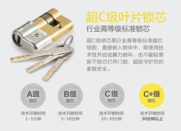 智能指紋密碼鎖品牌招商|智能感應密碼門鎖安裝|房地產工程鎖質量安全可靠的品牌選哪家? 智能指紋密碼鎖品牌招商|智能感應密碼門鎖安裝|房地產工程鎖質量安全可靠的品牌選哪家?