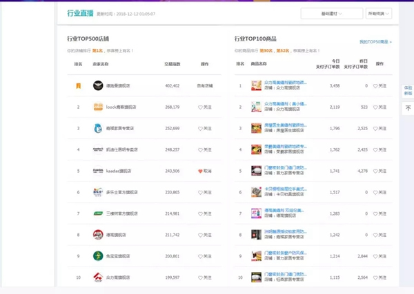 德施曼小嘀云智能鎖雙十二再次登頂,全網(wǎng)銷售第一! 德施曼小嘀云智能鎖雙十二再次登頂,全網(wǎng)銷售第一!