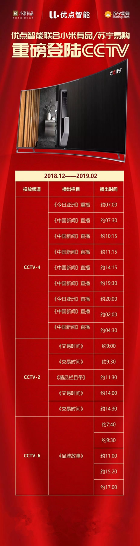 優點智能鎖與小米有品/蘇寧強強聯合,打造智能家居行業領軍品牌 優點智能鎖與小米有品/蘇寧強強聯合,打造智能家居行業領軍品牌