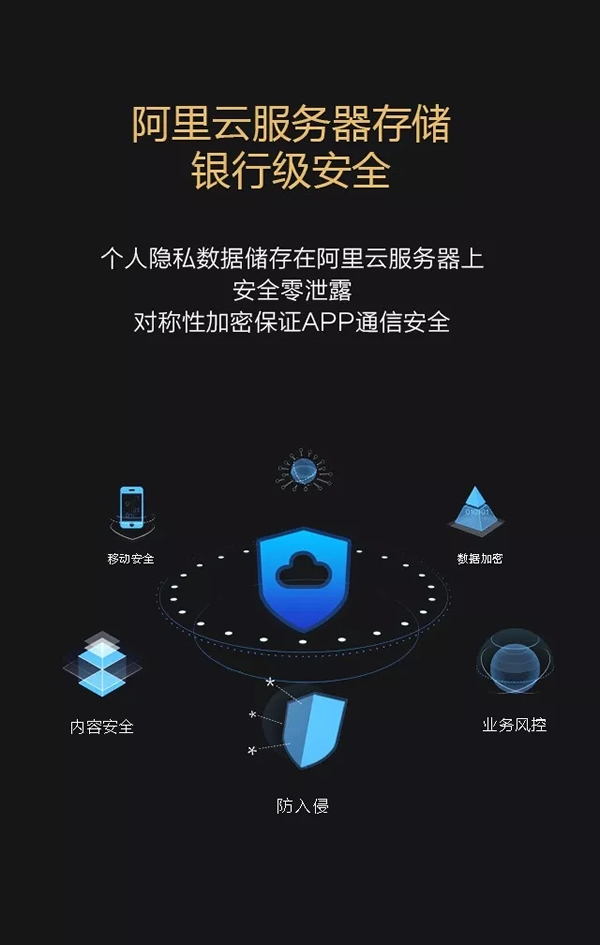SINGEA思歌指紋防盜門鎖-密碼門鎖-刷卡門鎖-加盟思歌智能鎖誠(chéng)信品牌 SINGEA思歌指紋防盜門鎖-密碼門鎖-刷卡門鎖-加盟思歌智能鎖誠(chéng)信品牌