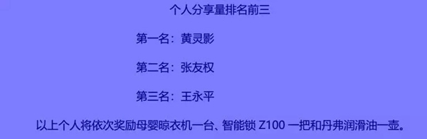 王力智能鎖第四季分享贏好禮活動結束,一大批錦鯉已出現! 王力智能鎖第四季分享贏好禮活動結束,一大批錦鯉已出現!