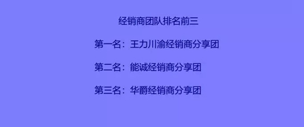 王力智能鎖第四季分享贏好禮活動結束,一大批錦鯉已出現! 王力智能鎖第四季分享贏好禮活動結束,一大批錦鯉已出現!