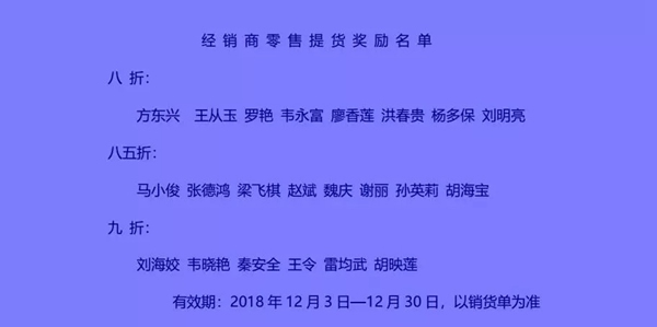 王力智能鎖第四季分享贏好禮活動結束,一大批錦鯉已出現! 王力智能鎖第四季分享贏好禮活動結束,一大批錦鯉已出現!