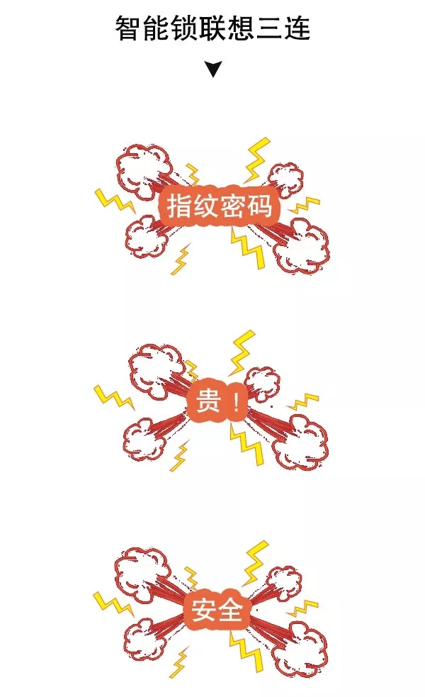 三星智能鎖新技能!驚喜等你來發(fā)現 三星智能鎖新技能!驚喜等你來發(fā)現