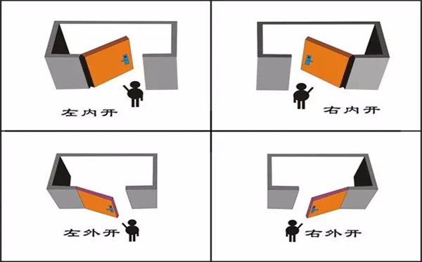 優(yōu)點(diǎn)智能鎖告訴你安裝智能鎖前要做好的7件事