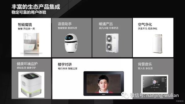 南京物聯智慧家居系統:地產智能化解決方案 南京物聯智慧家居系統:地產智能化解決方案