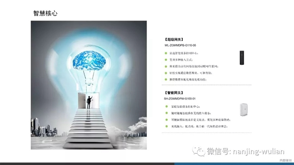 南京物聯智慧家居系統:地產智能化解決方案 南京物聯智慧家居系統:地產智能化解決方案