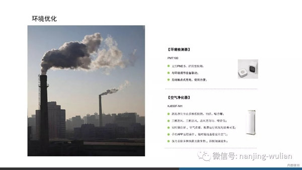 南京物聯智慧家居系統:地產智能化解決方案 南京物聯智慧家居系統:地產智能化解決方案