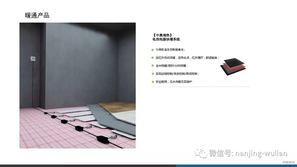 南京物聯智慧家居系統:地產智能化解決方案 南京物聯智慧家居系統:地產智能化解決方案