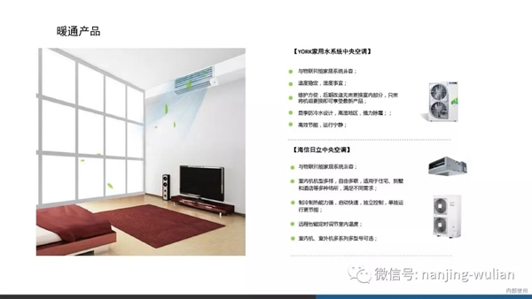 南京物聯智慧家居系統:地產智能化解決方案 南京物聯智慧家居系統:地產智能化解決方案