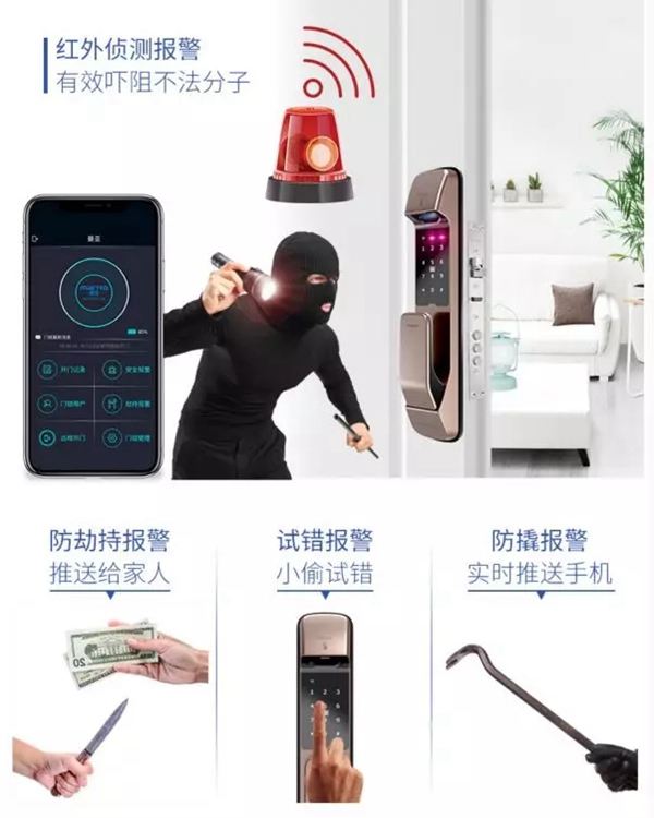 曼亞智能鎖黑色星期五價格直降,好禮買就送! 曼亞智能鎖黑色星期五價格直降,好禮買就送!