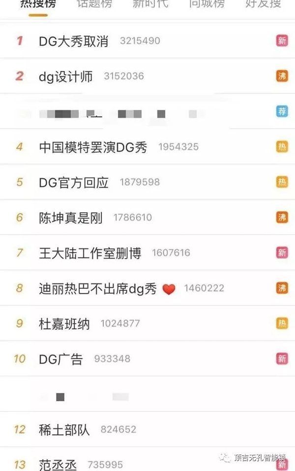 頂吉無孔智能鎖譴責D&G事件:沒有尊重,必犯眾怒 頂吉無孔智能鎖譴責D&G事件:沒有尊重,必犯眾怒