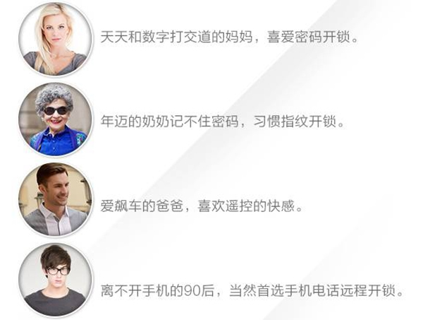 羅曼斯智能鎖教你如何挑選智能門鎖 羅曼斯智能鎖教你如何挑選智能門鎖