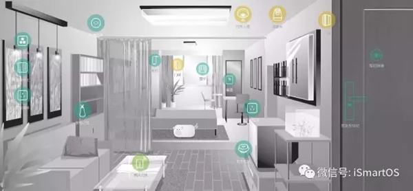 王力智能鎖擁有多重功能又極具性價比的智能門鎖