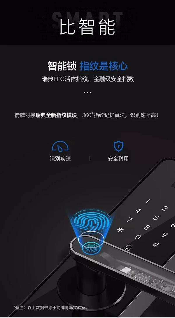 箭牌智能鎖新品發布——星馳，你的極致追求