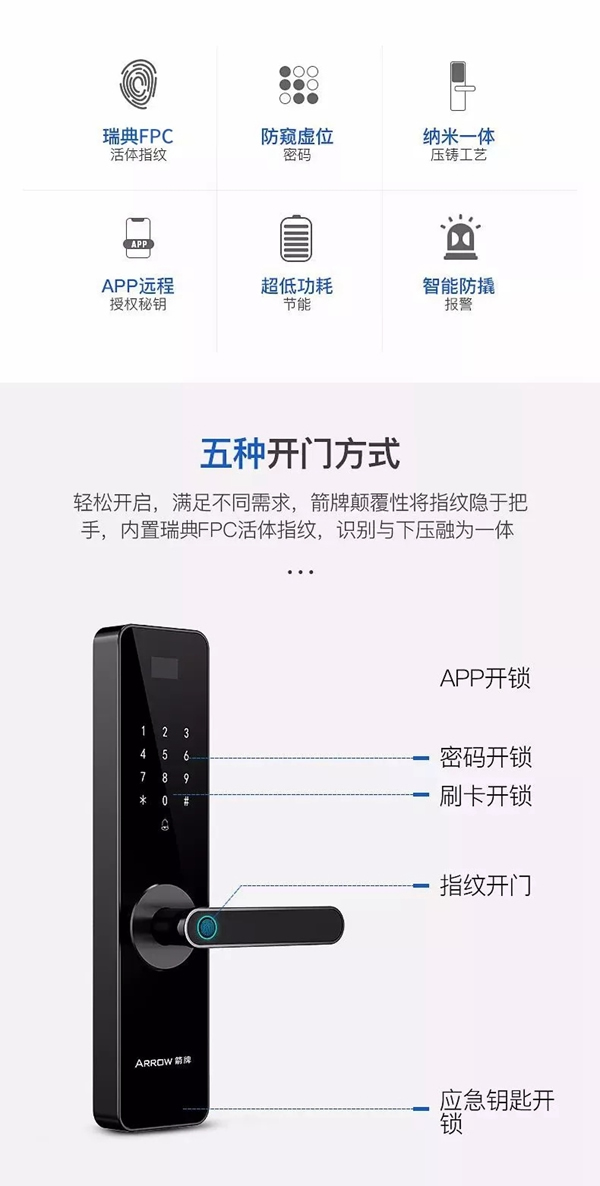箭牌智能鎖新品發布——星馳，你的極致追求