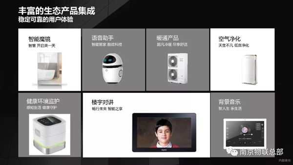 WULIAN南京物聯專業解決智慧生活方案 WULIAN南京物聯專業解決智慧生活方案