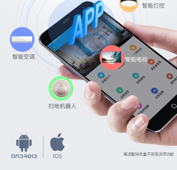 豪力士智能指紋鎖:無智能不生活的時代,你怎么能少一把智能鎖? 豪力士智能指紋鎖:無智能不生活的時代,你怎么能少一把智能鎖?
