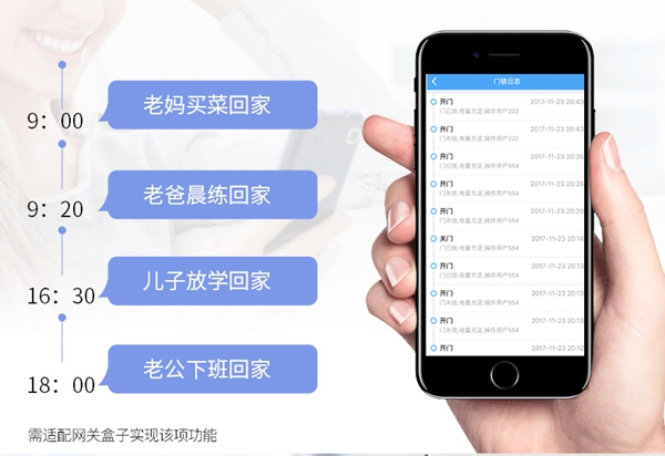 豪力士智能指紋鎖:無智能不生活的時代,你怎么能少一把智能鎖? 豪力士智能指紋鎖:無智能不生活的時代,你怎么能少一把智能鎖?