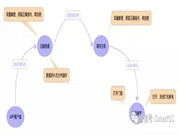 南京物聯智能鎖：保障通信的安全性和穩定性