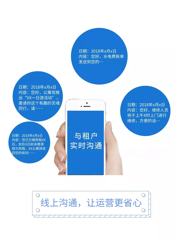 智能鎖經銷商大調查|摩力智能鎖為您打造精品公寓形象 智能鎖經銷商大調查|摩力智能鎖為您打造精品公寓形象