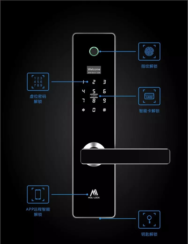 智能鎖經銷商大調查|摩力智能鎖為您打造精品公寓形象 智能鎖經銷商大調查|摩力智能鎖為您打造精品公寓形象