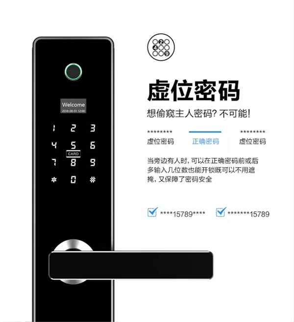 智能鎖經銷商大調查|摩力智能鎖為您打造精品公寓形象 智能鎖經銷商大調查|摩力智能鎖為您打造精品公寓形象