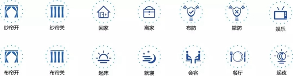 海爾智能家居——小物件體現生活的追求