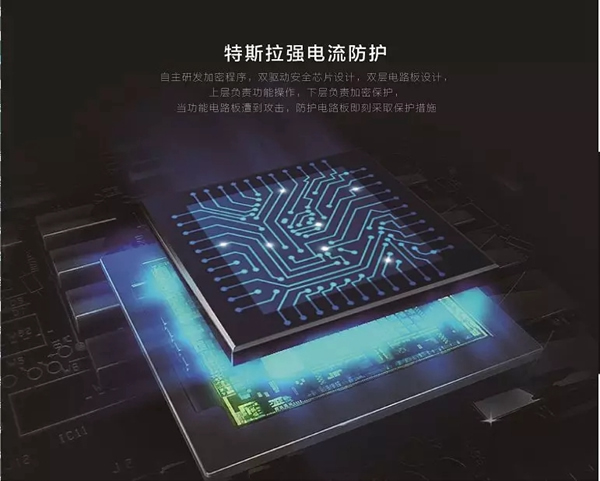 天誠智能鎖教你如何挑選心儀的智能鎖 天誠智能鎖教你如何挑選心儀的智能鎖